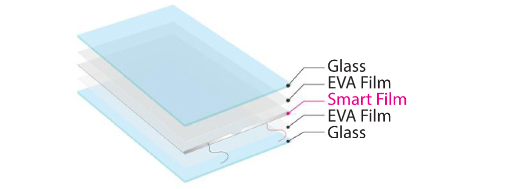 Smart Glass Malaysia